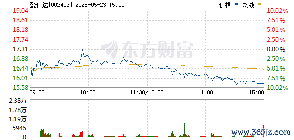 R图 002403_0