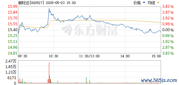 R图 002527_0
