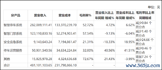 起原：公告