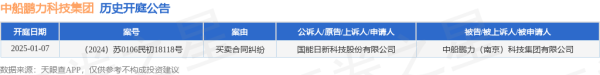 体育游戏app平台其中案由为“交易条约纠纷”的公告以1则居首-Kaiyun网页版·「中国」开云官方网站 登录入口